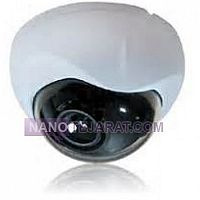 Closed Circuit Television Closed Circuit Television